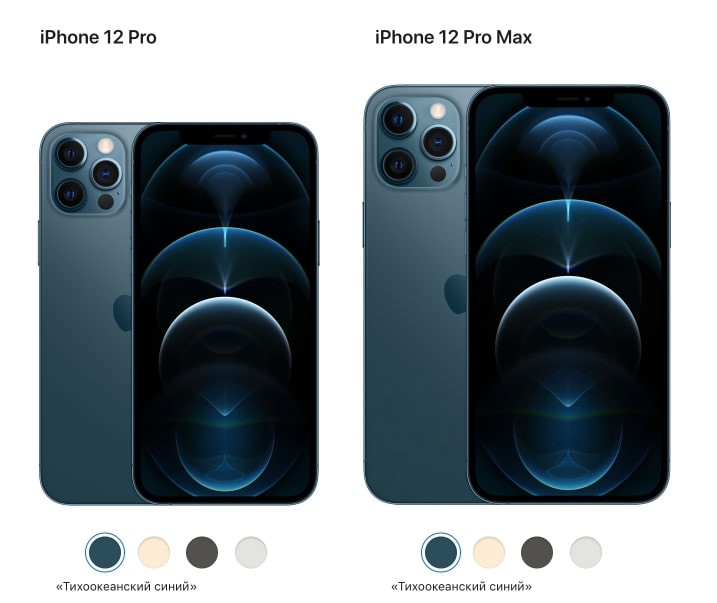 iPhone 12 Pro и iPhone 12 Pro Max. Что нового представила компания Apple